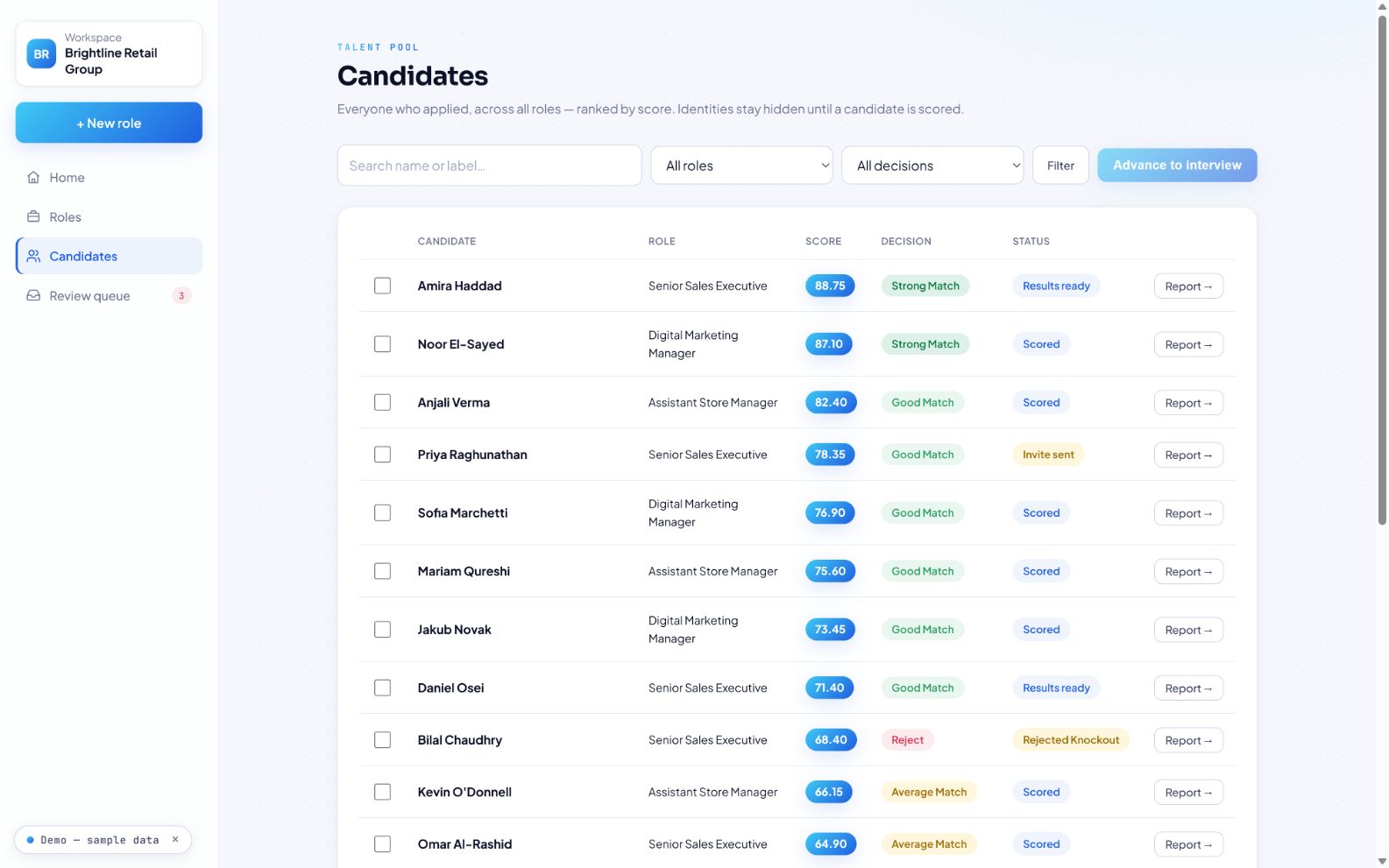 Xarlon candidate list showing applicants ranked by match score, with decision and status labels. Identities stay hidden until a candidate is scored.